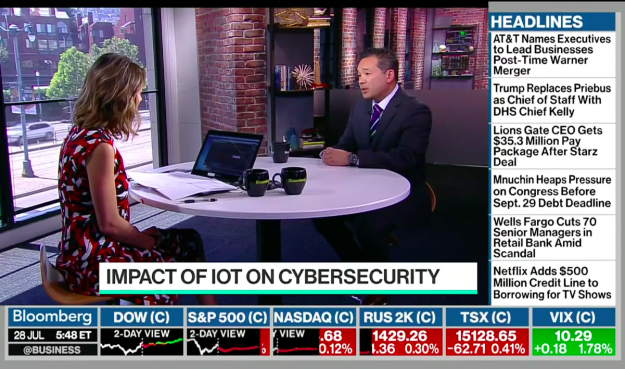 Impact of IoT on Cyber Security
